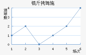 ��ķ˹���ؽ�������������