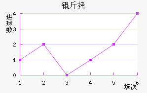 ��ʤ������������������