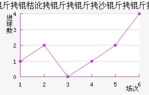 ���ն�����ɳ�����������������