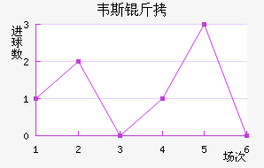 Τ˹��³��������������