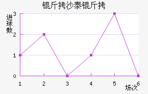 ��ɳ̩����������������