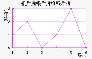 ����άҮ����������������