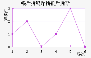 ������˹��������������