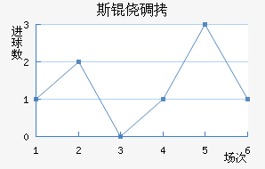 ˹�ĵǽ�������������