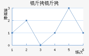 ���ٽ�������������