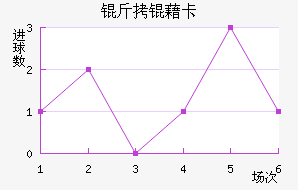 ���忨��������������