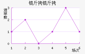 �������˹�˿󹤽�������������