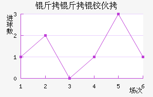 �����»���������������