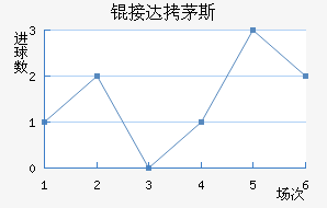 �Ӵ�é˹��������������
