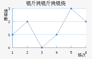 �����Ī��������������