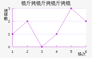 ������˽�������������