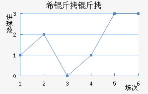 ϣ��������������������