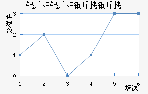 ����������������������