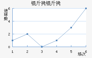 ����˹������������������