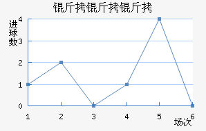 ����˹̹������������������