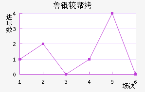 ³�ϰ½�������������