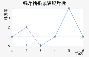 ���뿥���������������