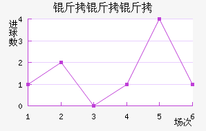 ��������������������