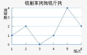 �˸�ķ�ֽ�������������