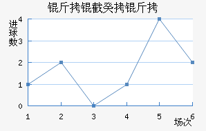 ���ع��˽�������������