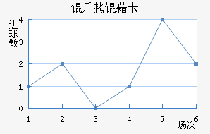 ���忨��������������