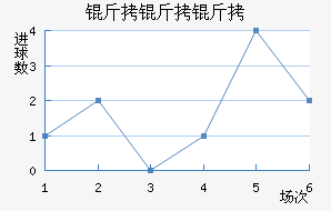 ��������������������