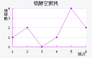 �͸��վ���������������