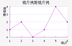 ��˹�ɽ�������������