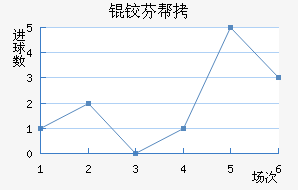 �·Ұͺ������߽�������������