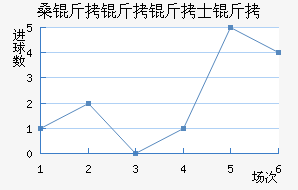 ɣ������ʿ���������������