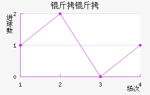 ���ƽ�������������