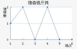 άɭ�ؽ�������������