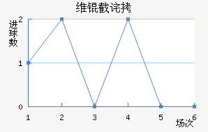 ά�ز���������������