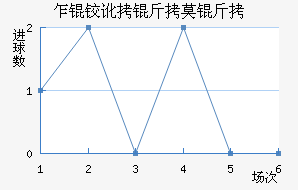 է�¶���Ī���������������