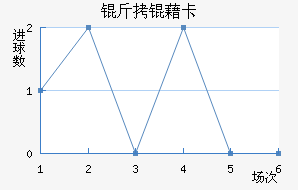 ���忨��������������