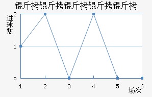 ���������ɽ�������������