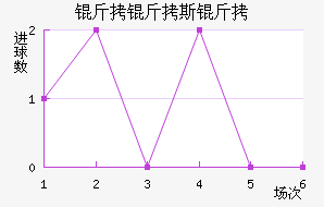 ����˹�̽�������������