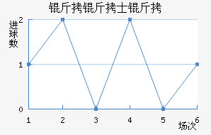 ����ʿ���������������