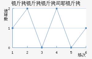 Ү�ý�������������