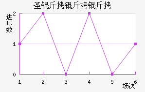 ʥ�����ֽ�������������