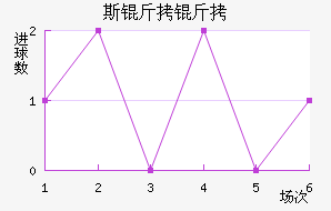 ˹����˹����������������