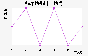 ���ſ�Ф��������������