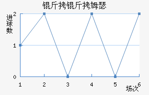 ����ķɪ��������������