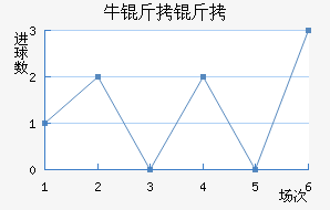 ţ������������������