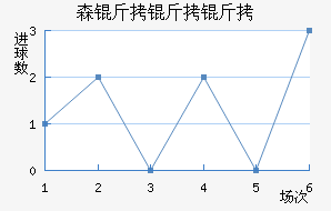 ɭ�����Ǿ�����������������