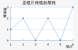 ʥ���ٰ���������������