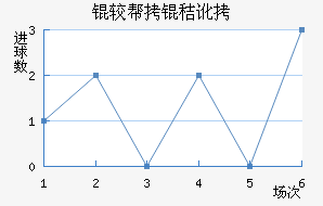 �ϰ��նٽ�������������