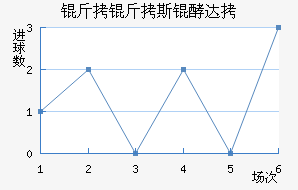 ����˹�ʹ��������������