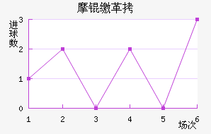 Ħ�ɸ��������������