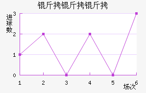 �����ɽ�������������